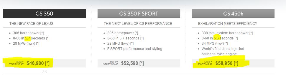 2013-LEXUS-GS-quick specs