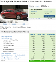Edmunds 2011 Hyundai Sonata