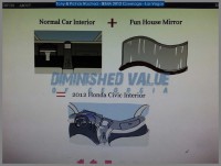 Diminished-Value-Sema-2012-220