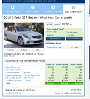 2010 Infiniti G37 Sedan