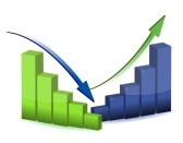 Value Adjustment
