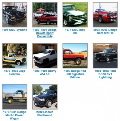 Special Edition Trucks