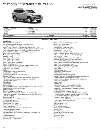 2012 Mercedes-Benz GL5501