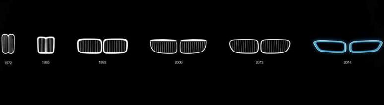 BMW-Grille-Evolution