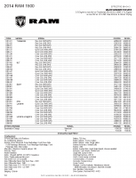 2014-Ram-1500-Laramie-Crew-Cab_Page_02