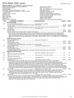 2014-Ram-1500-Laramie-Crew-Cab_Page_05