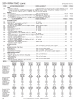 2014-Ram-1500-Laramie-Crew-Cab_Page_10