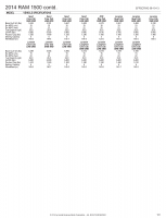 2014-Ram-1500-Laramie-Crew-Cab_Page_11