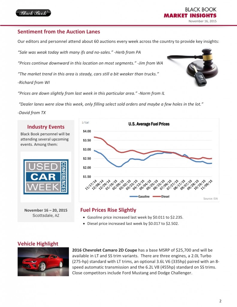 Cars and Trucks Depreciation Rate Increases Year-Over-Year2