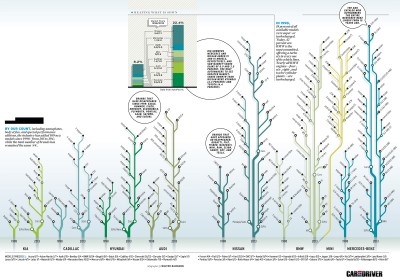 No-Niche-Unfilled-Charting-U.S.-Market-Model-Proliferation-infographic-lg-2