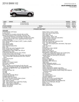 2019 BMW X2 Specs & Build Sheet_Page_1