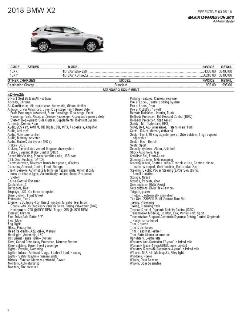 2019 BMW X2 Specs & Build Sheet_Page_1