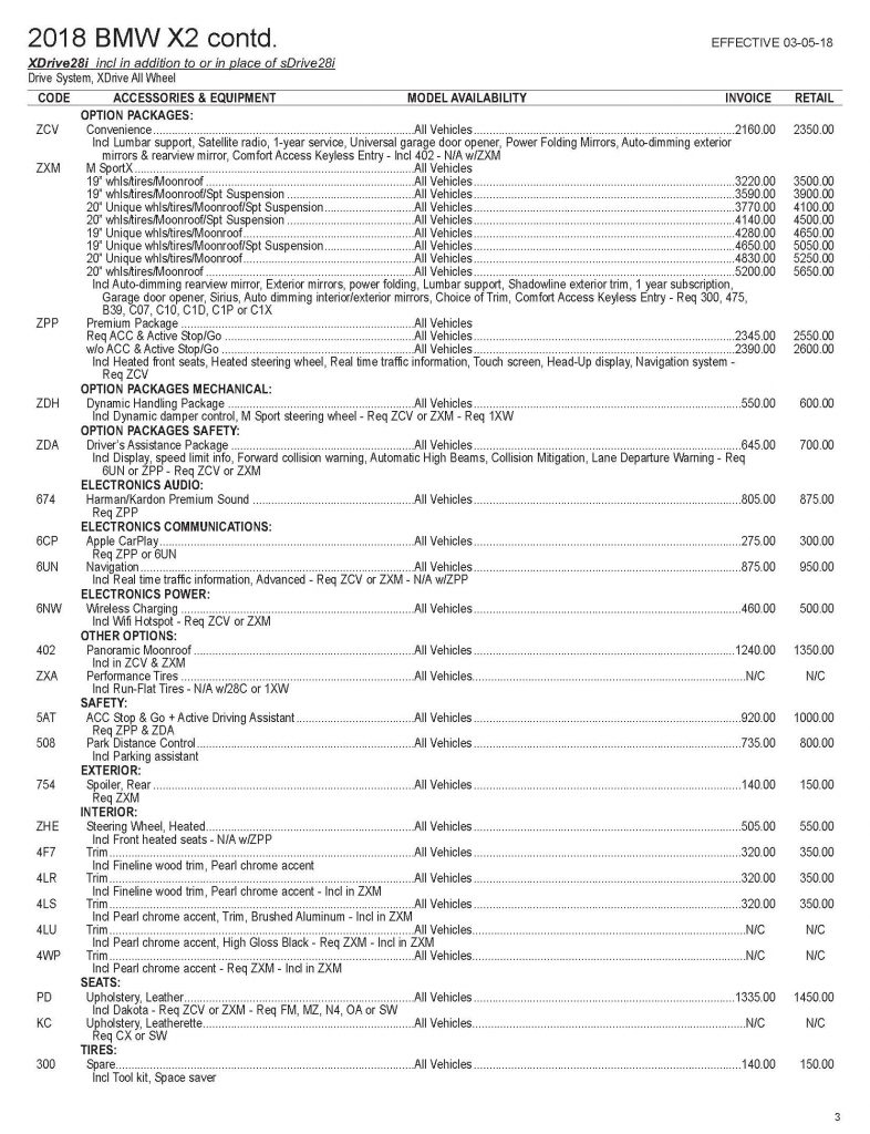 2019 BMW X2 Specs & Build Sheet_Page_2