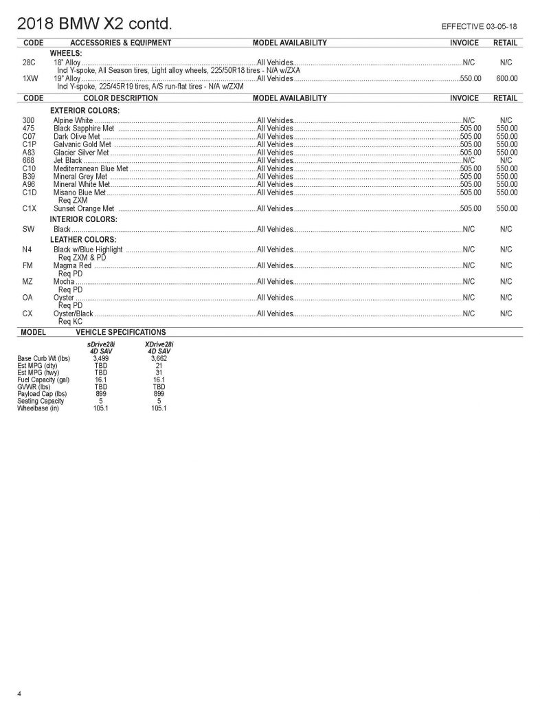 2019 BMW X2 Specs & Build Sheet_Page_3
