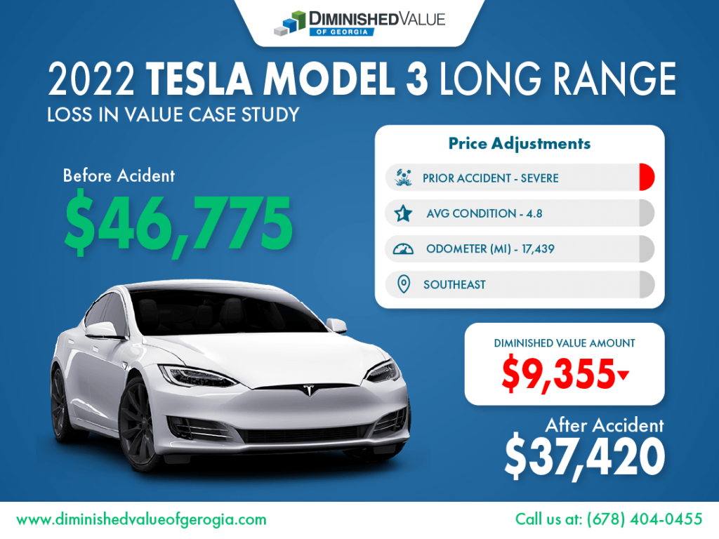 2022 Tesla Model 3 Diminished Value Example