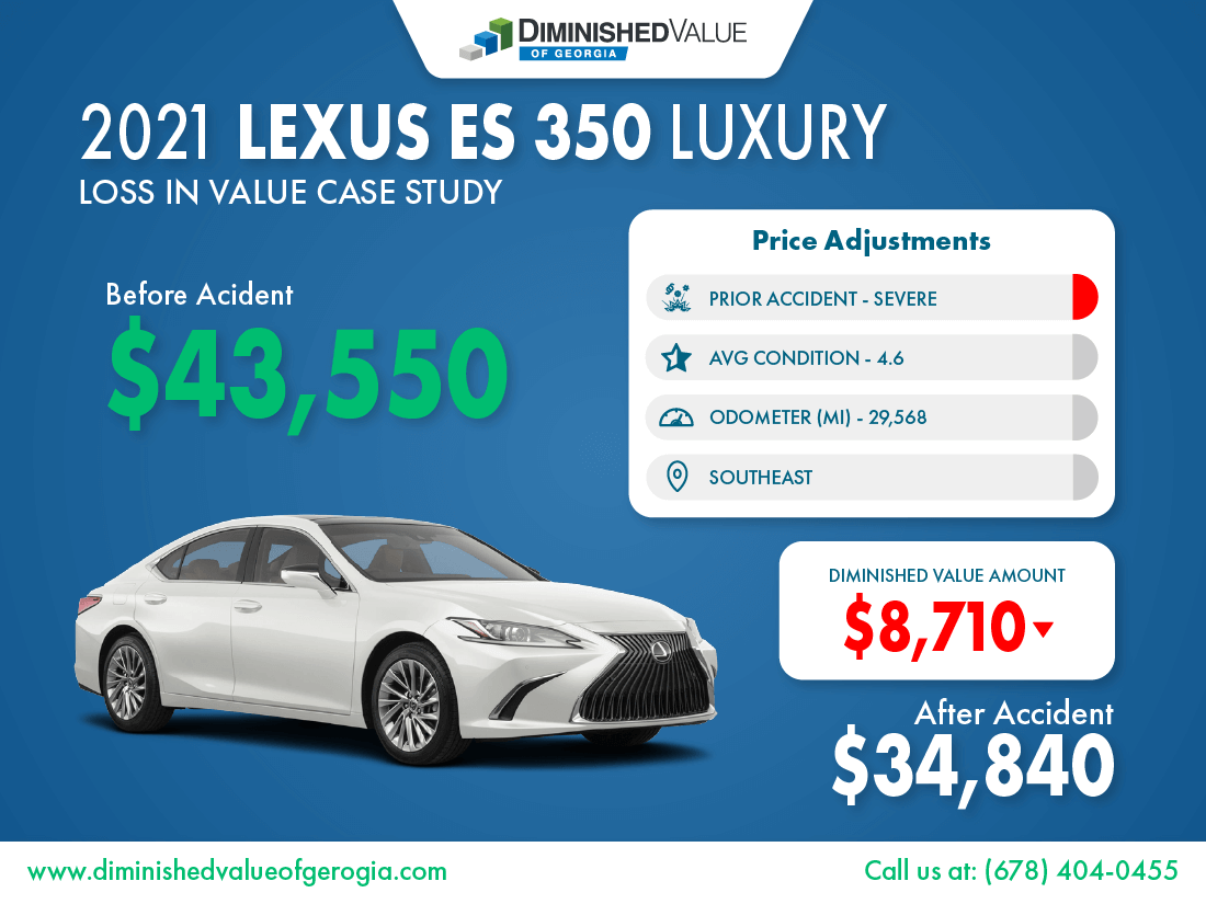 2021 Lexus ES 350 Diminished Value Case Study