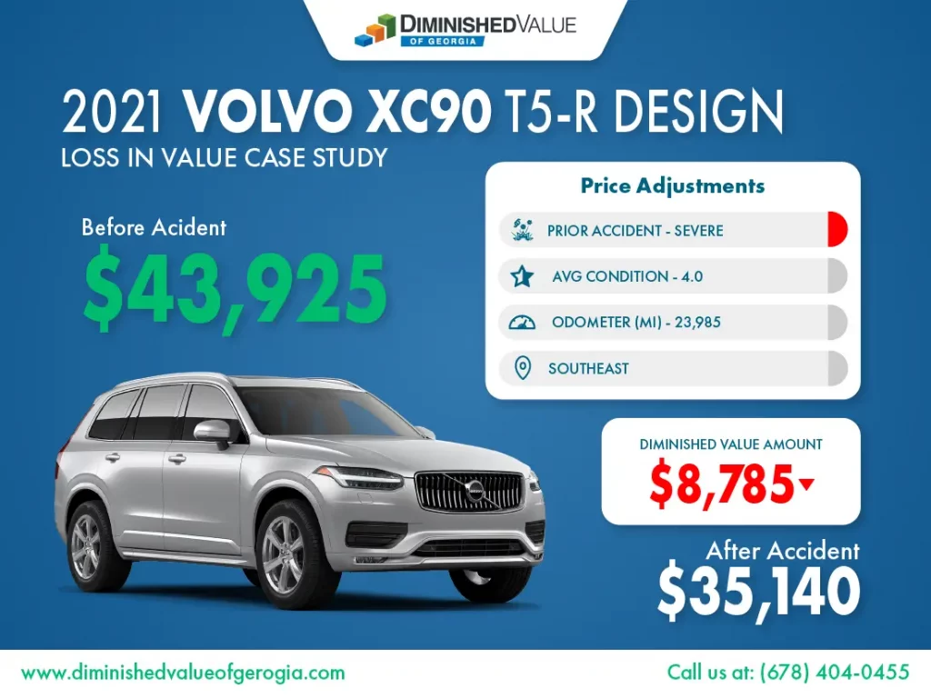 2021-Volvo-XC90-Diminished-Value-Example