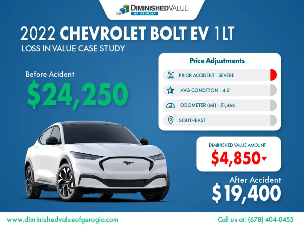 2022-Chevrolet-Bolt-EV-Diminished-Value-Example