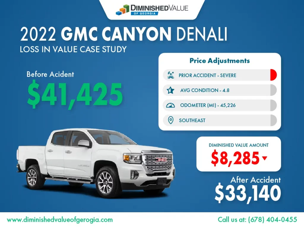 2022 gmc canyon diminished value case study example