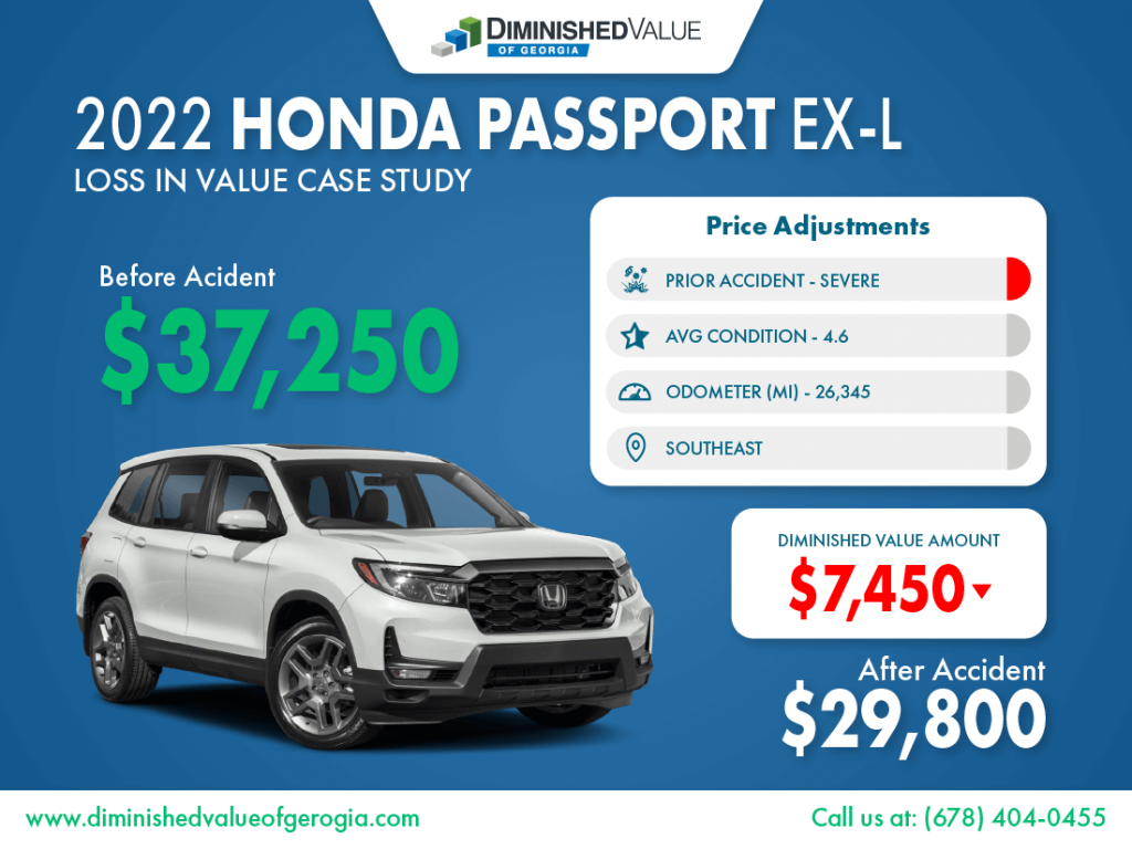 2022 honda passport Diminished Value Example