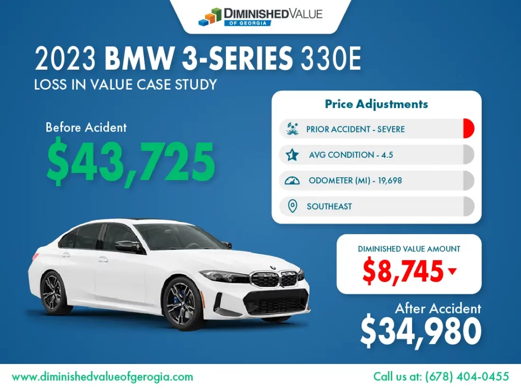 2023-BMW-3-Series-diminished-value-example