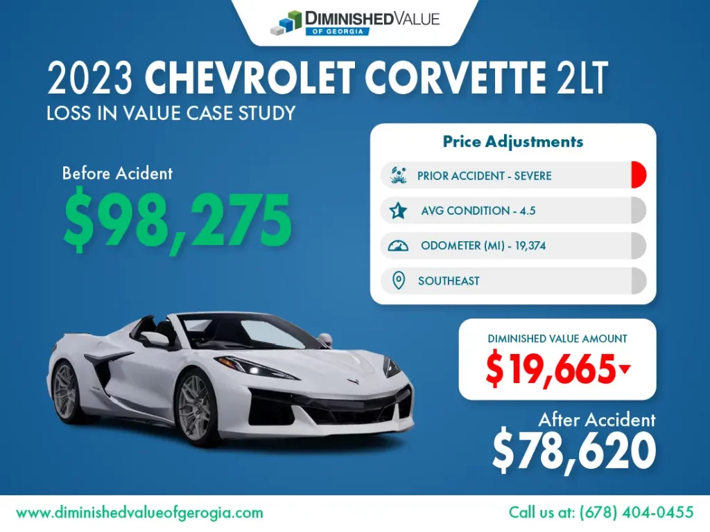 2023-Chevrolet-Corvette-Diminished-Value-Case-Study