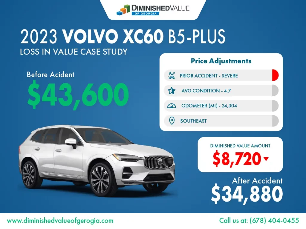 2023-Volvo-XC60-Diminished-Value-Example
