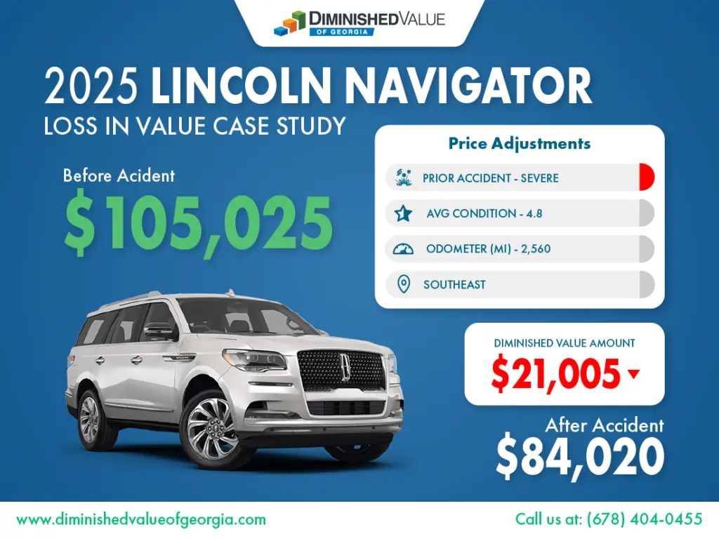 2025 Lincoln Navigator Diminished Value Example
