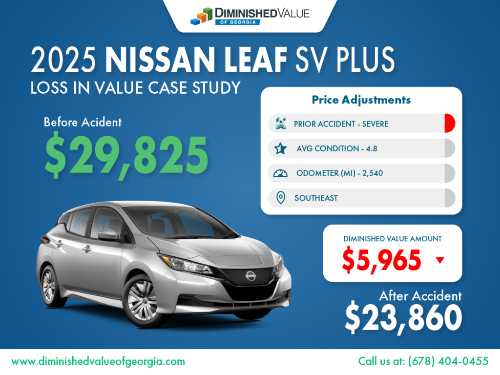 2025 Nissan LEAF Diminished Value Case Study