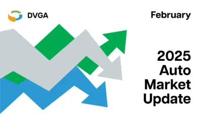 A graphic titled "2025 Auto Market Update" for February, featuring the DVGA logo, and abstract blue and green arrow-like shapes suggesting market trends.