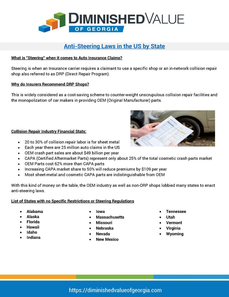 Anti-Steering Laws in the US by State