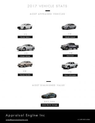 Appraisal-Engine-Year-End-Review-2017_Page_3