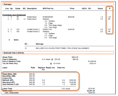 Audatex Repair Estimate Labor Rate Codes