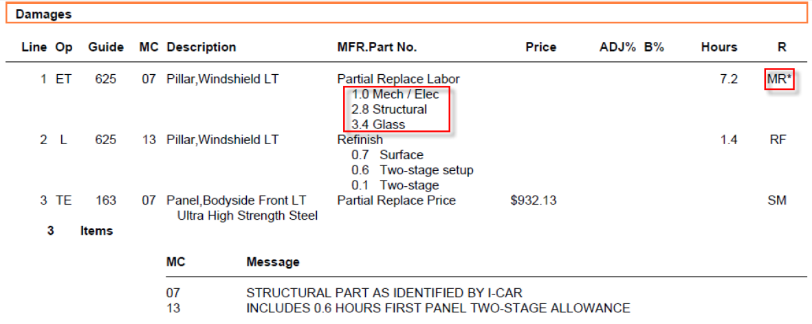 Audatex labor rate codes