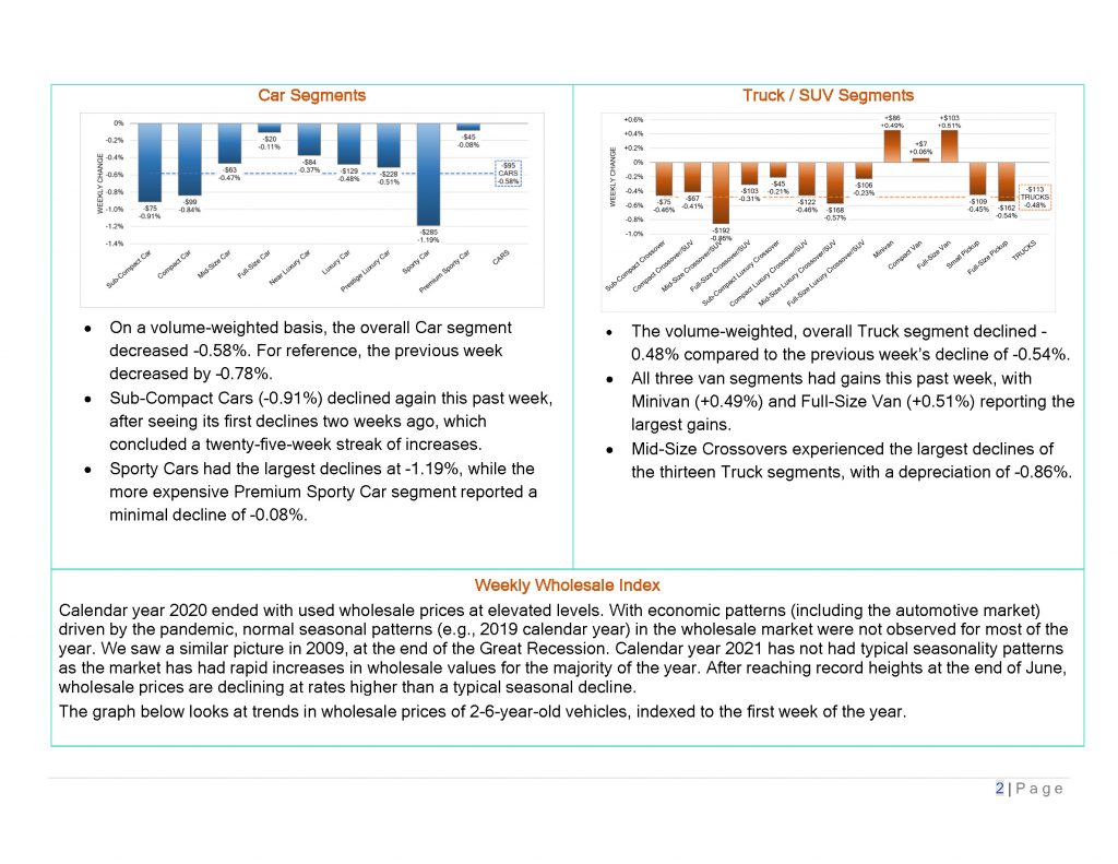 August 2021 Automotive Market Update_Page_2