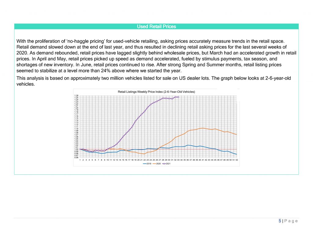 August 2021 Automotive Market Update_Page_5