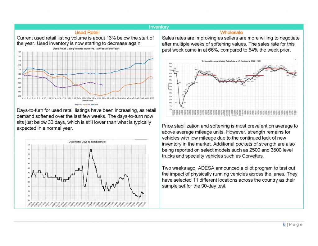 August 2021 Automotive Market Update_Page_6