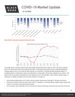 Automotive Market Update for December 2020_Page_14