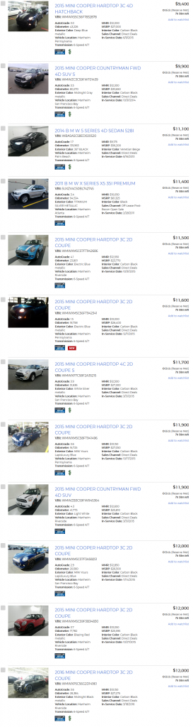 BMW Financial Auction Sample Inventory