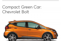Best Compact Green Car  2018 Chevy Bolt