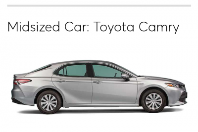 Best Midsize Sedan 2018 Toyota Camry