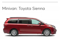 Best Minivan 2018 Toyota Sienna