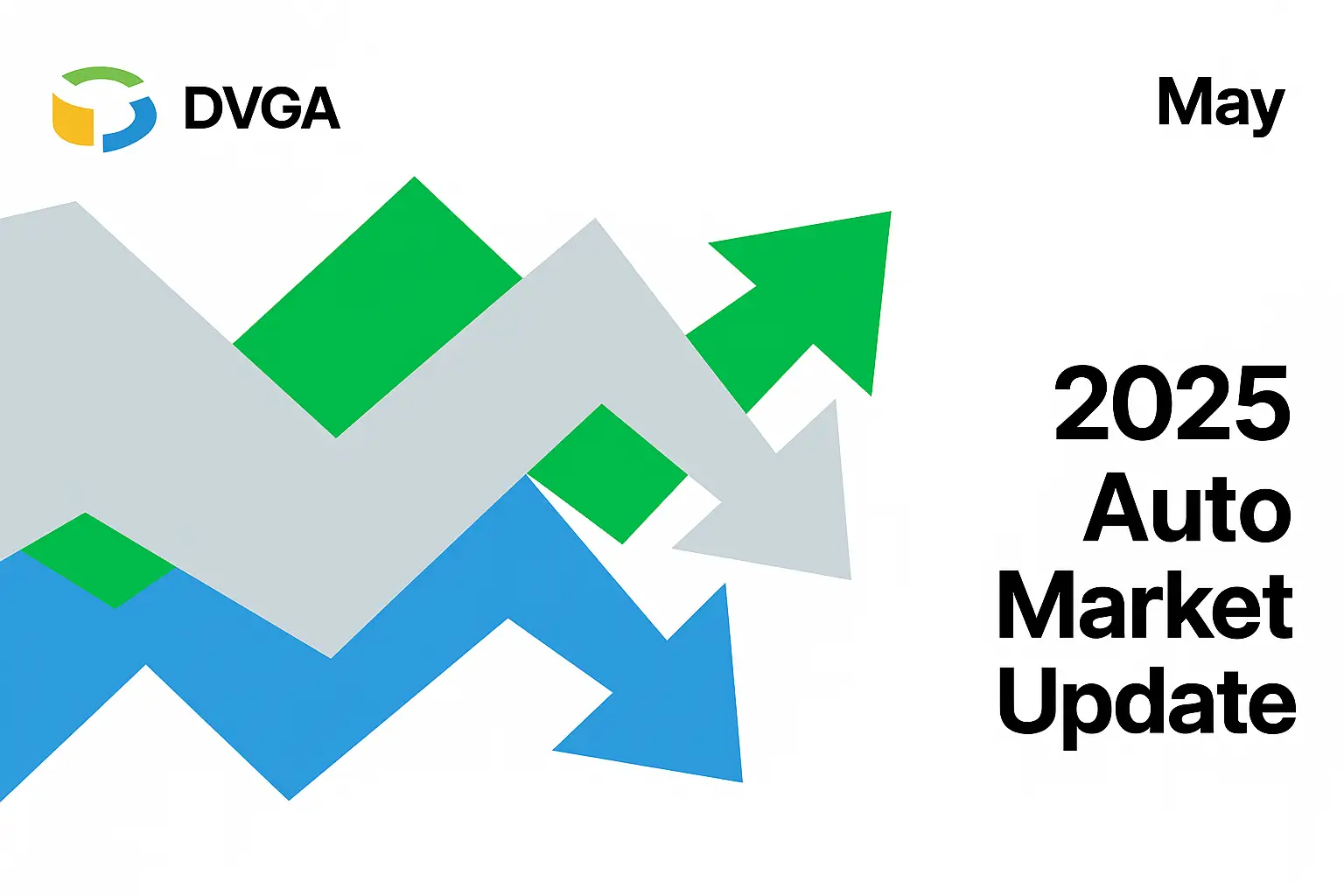 Modern digital banner with DVGA logo, zigzag arrows, and “Auto Market Insight – May 2025” headline in bold letters on a clean white background.