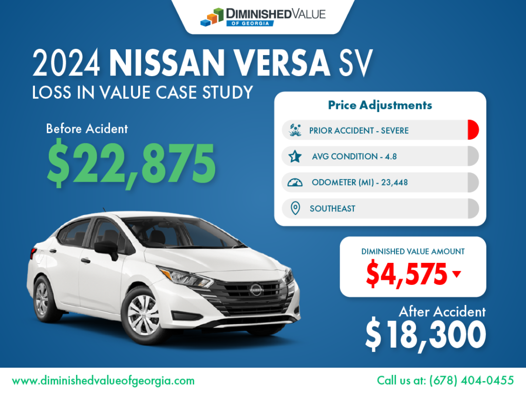 2024 Nissan Versa Diminished Value Example