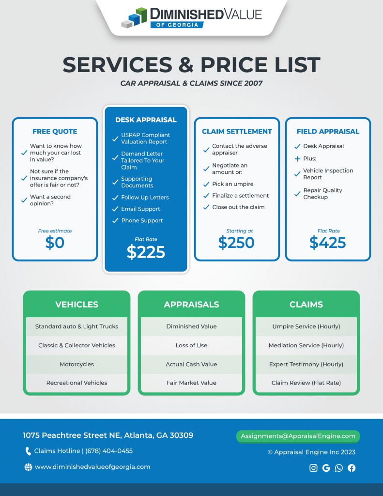 Diminished-Value-of-Georgia-Services-and-Price-List-2023