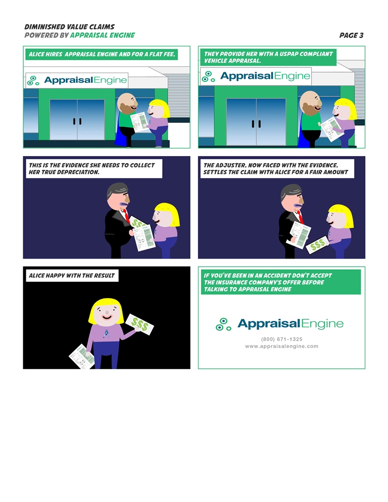 Diminished Value Explained - Page-3