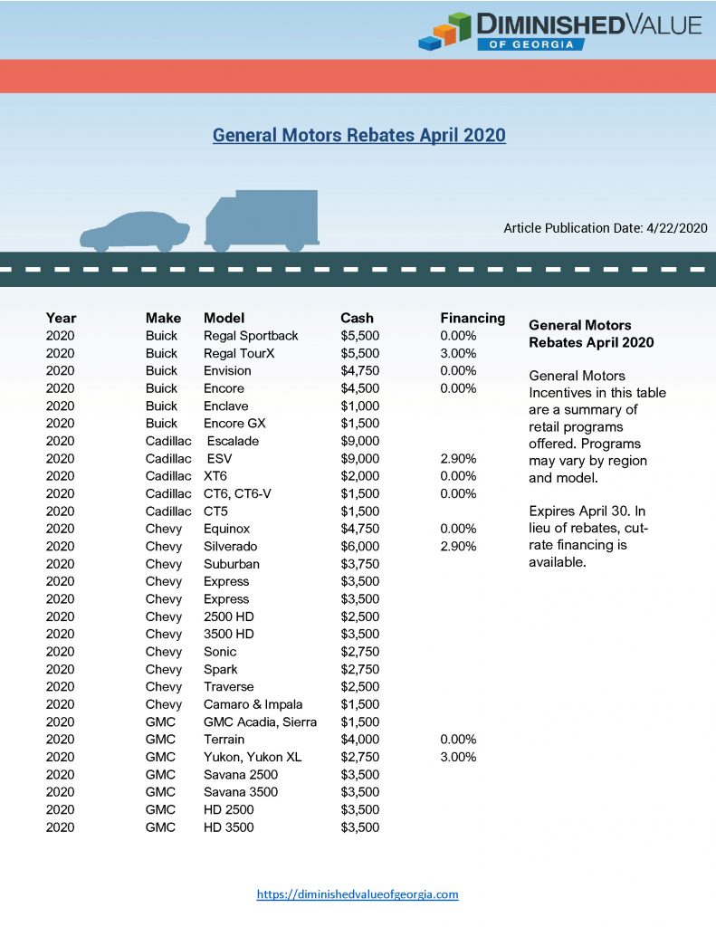 General Motors Rebates April 2020