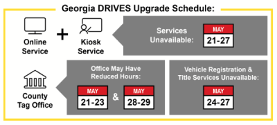 Georgia DRIVES system upgrade