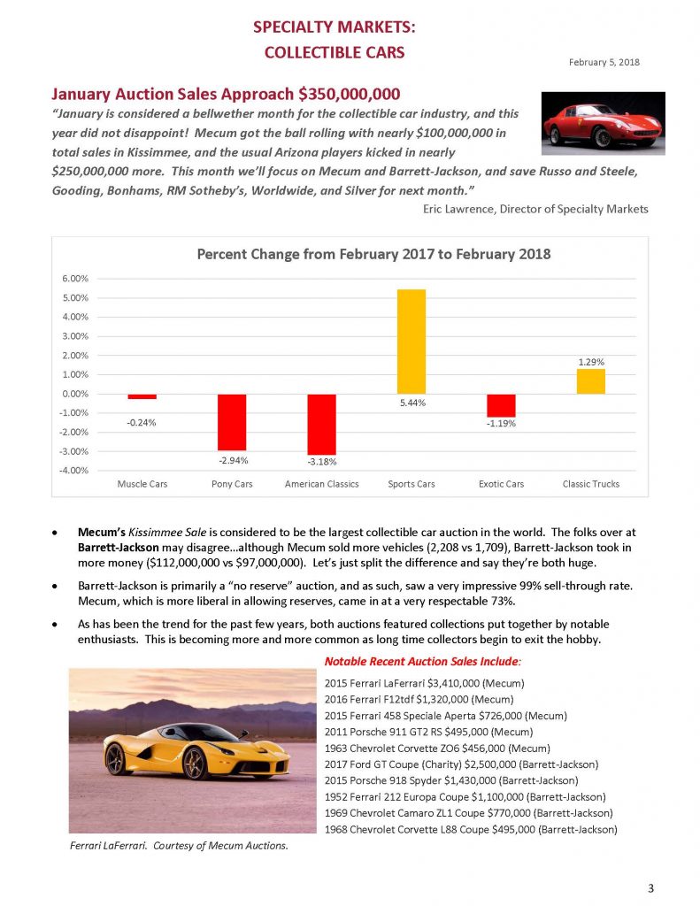 Market Insights - Feb 2018_Page_3