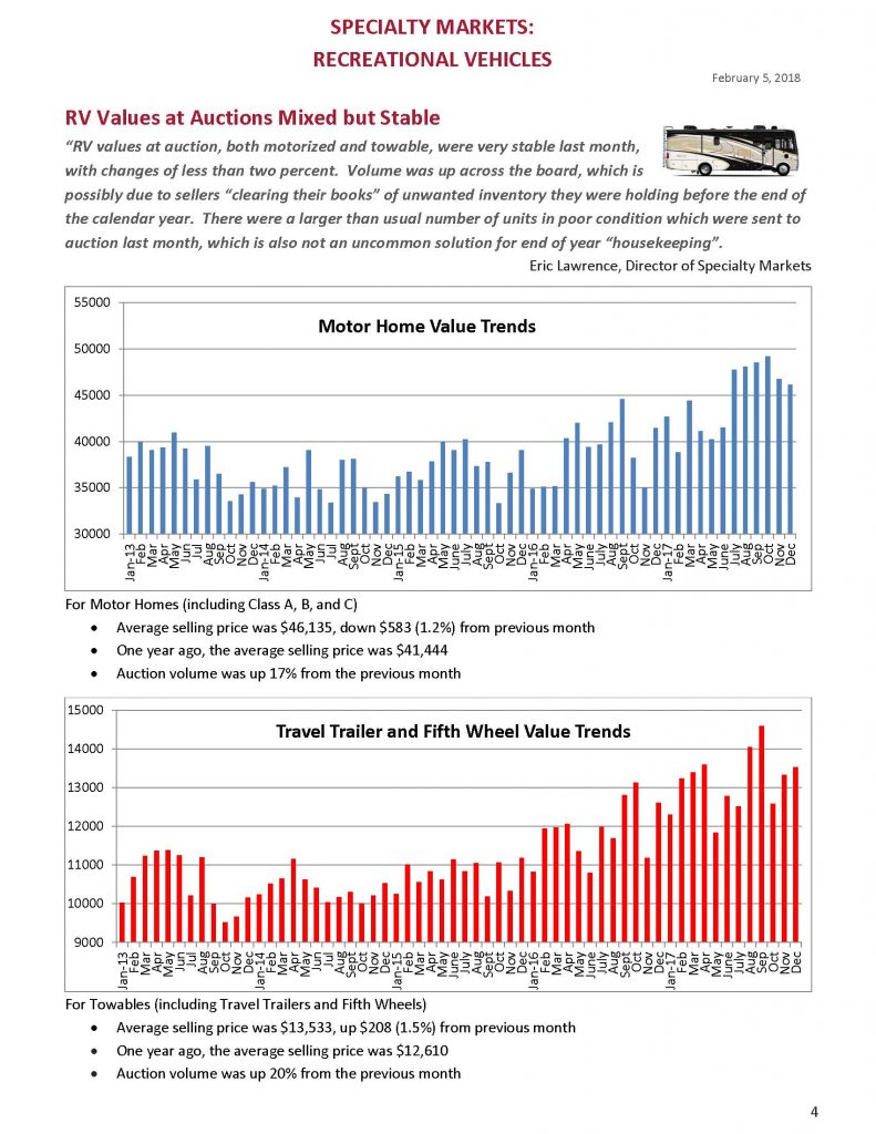 Market Insights - Feb 2018_Page_4